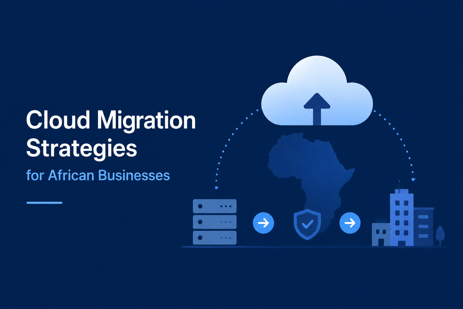 Cloud Migration Strategies